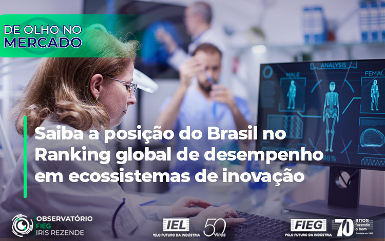 Posição do Brasil no Ranking Global de Inovação