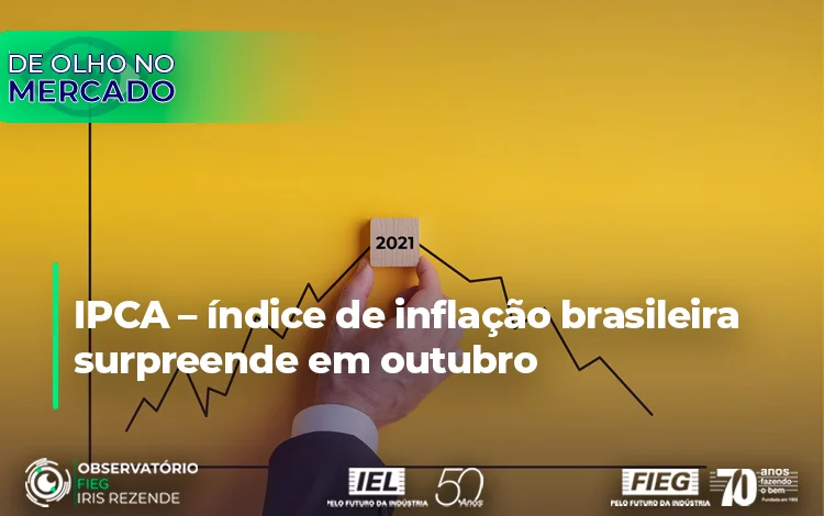 IPCA – Índice de Inflação Brasileira surpreende em outubro.